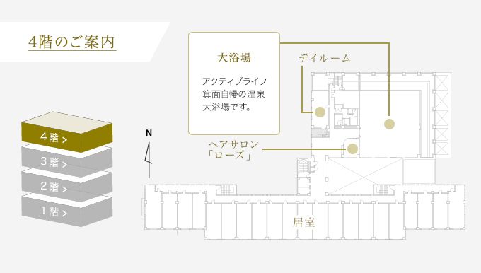 アクティブライフ箕面の4階のフロアマップ