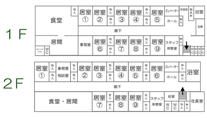 配置図の案内図
