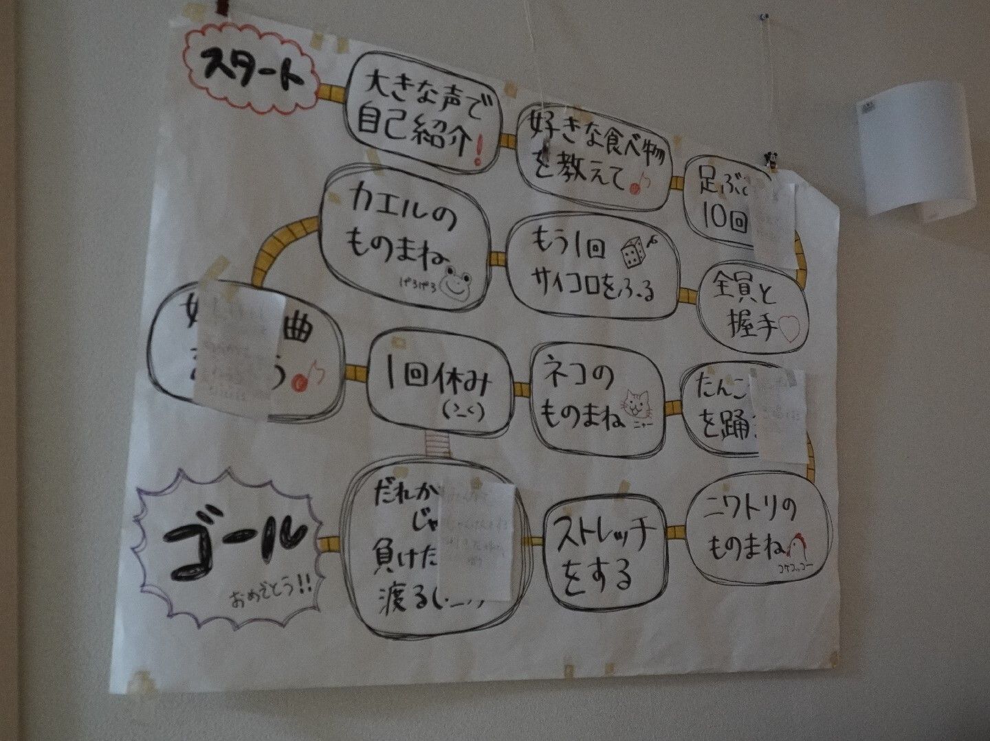 すごろくゲームが描かれたポスター