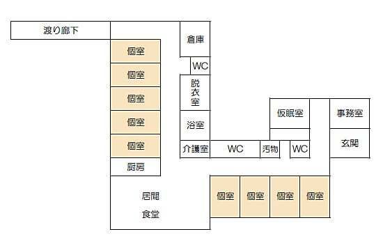 グループホーム 銀杏の丘のフロアマップ1のフロアマップ
