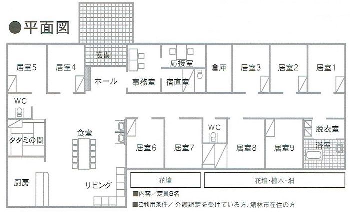 グループホーム アリスのフロアマップ1のフロアマップ