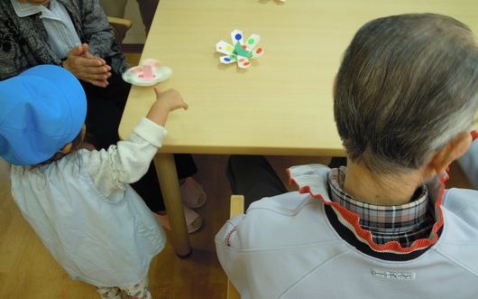 レクリエーション活動