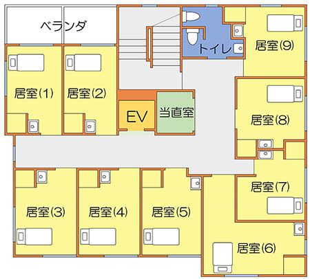 グループホーム あおやぎの家の2Ｆのフロアマップ