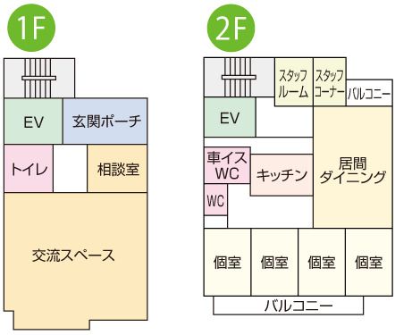 ハビリス・リ・トキの1～2Ｆのフロアマップ