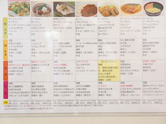 食事メニュー