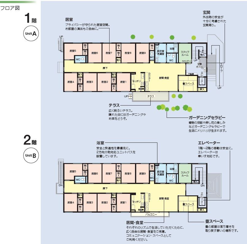 快適な施設の居室配列図