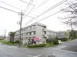道路から撮影した介護施設の外観