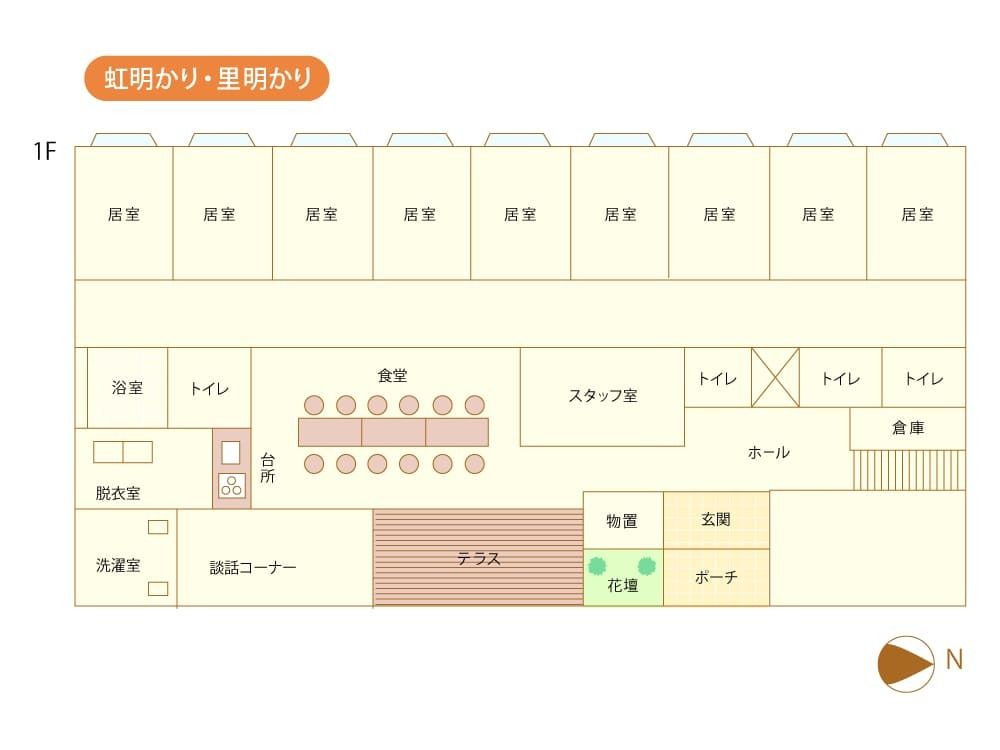 グループホーム チアフル虹明かり・里明かりの1Ｆのフロアマップ