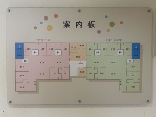 掲示物