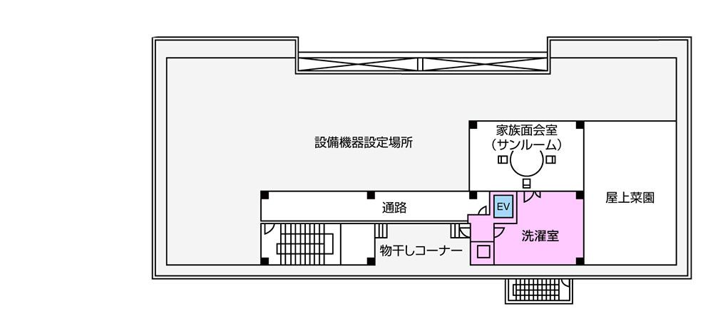 明るく広々とした施設の間取り図