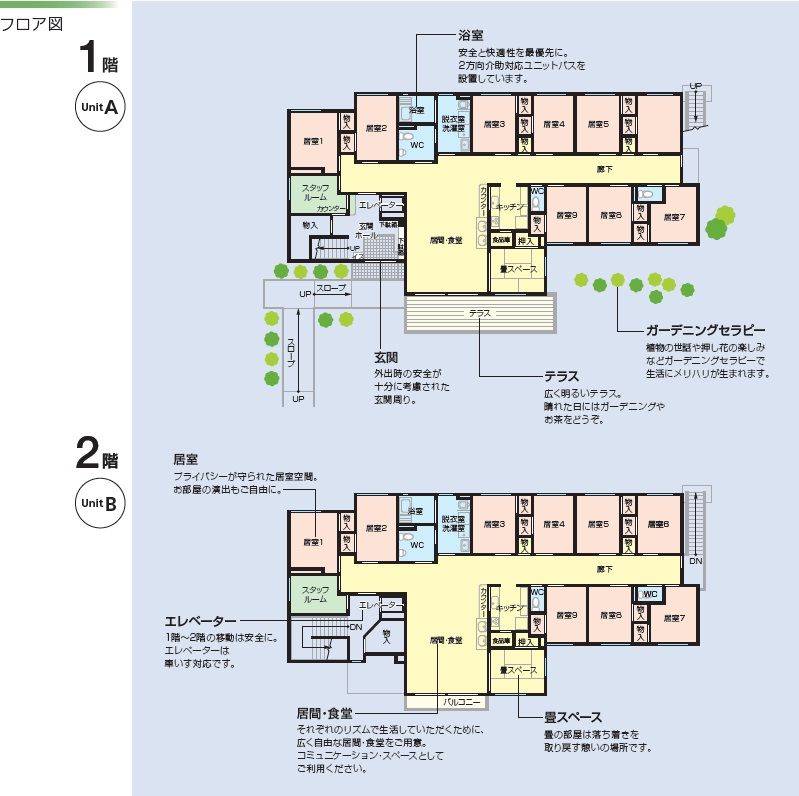 明瞭な配置図の居室案内