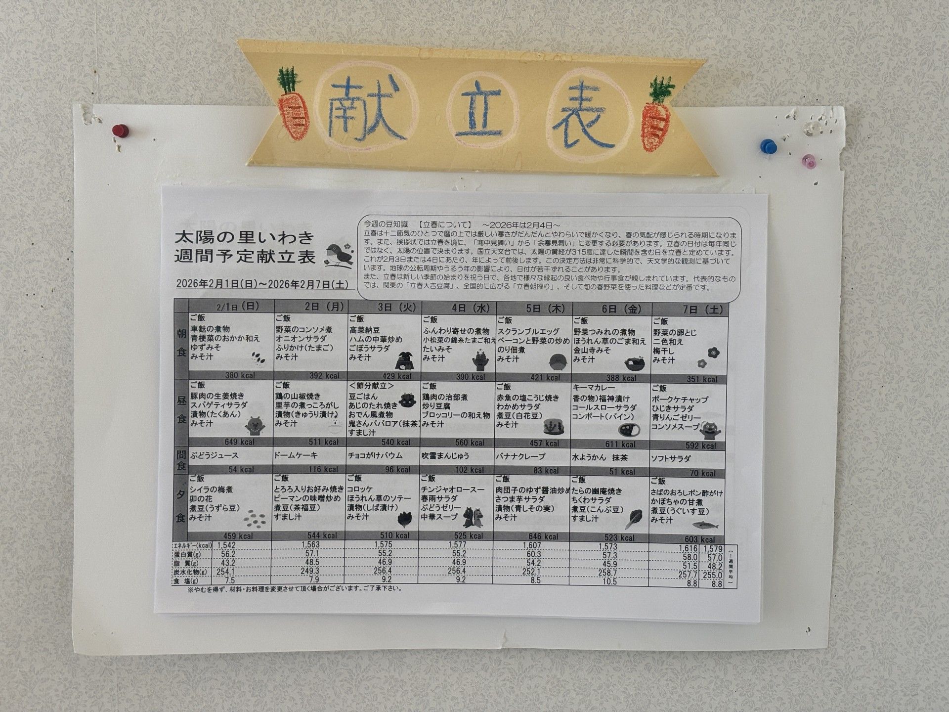 献立表の掲示板