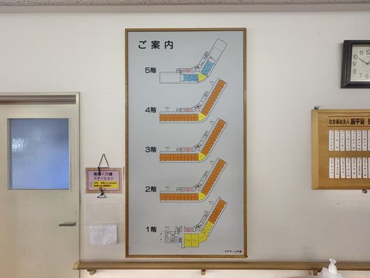 掲示物