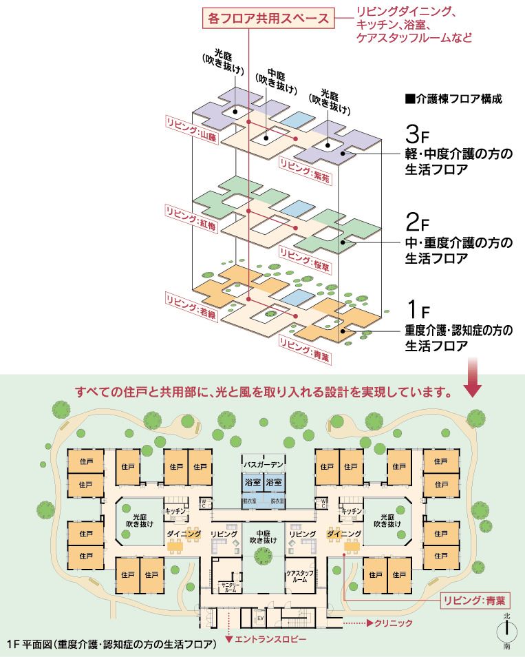 ウィルマーク香椎浜のフロアマップ1のフロアマップ