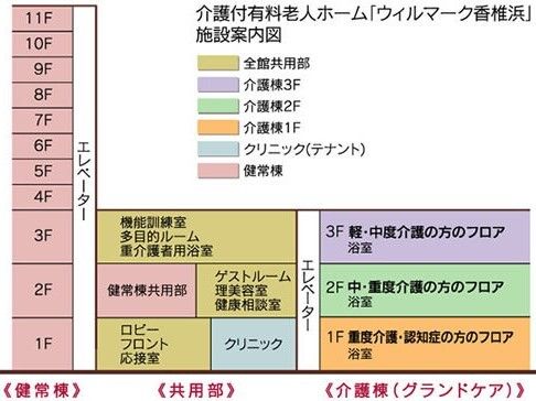 ウィルマーク香椎浜のフロアマップ