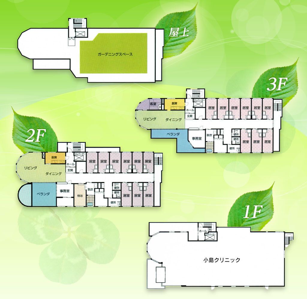 グループホーム ヴィーヴル祇園の1～3Ｆ・屋上のフロアマップ