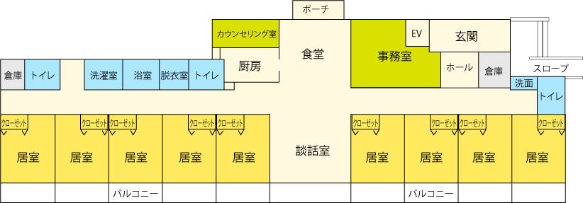 グループホーム 南矢三の1階のフロアマップ