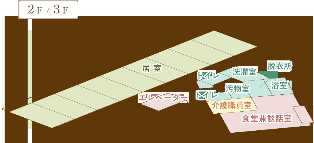 認知症対応型 トータルケアサポート花みずきの2～3Ｆのフロアマップ