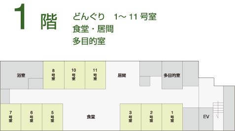 グループホーム ふたばの森の1階のフロアマップ