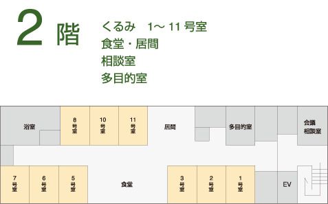 グループホーム ふたばの森の2階のフロアマップ