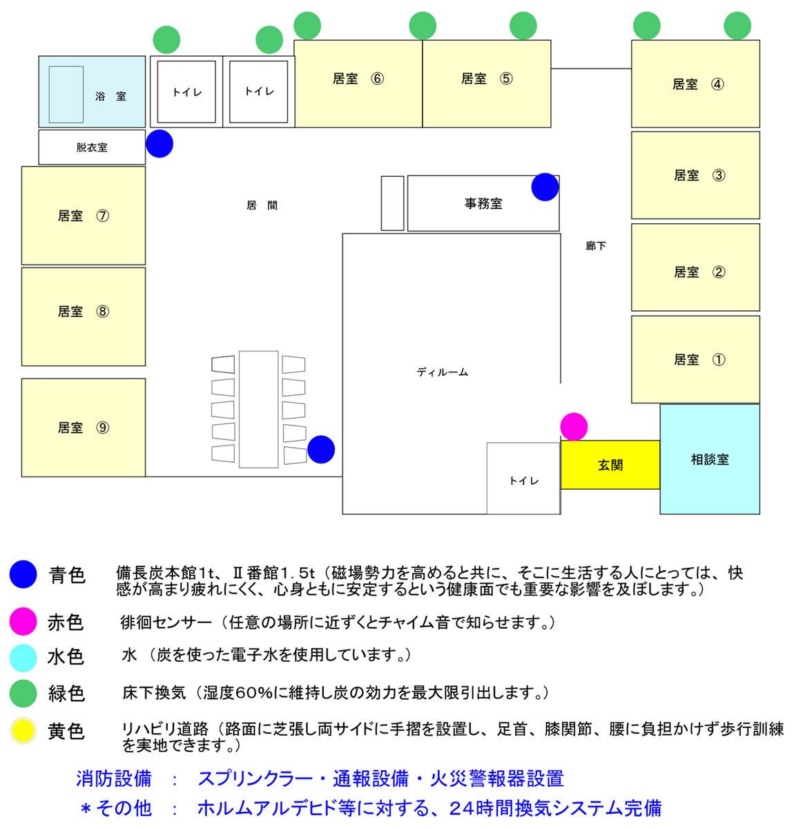 グループホーム 菜の花のフロアマップ1のフロアマップ