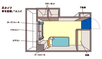 ジョイライフ十日市場のＡタイプの間取り図