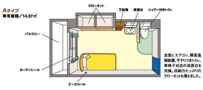ジョイライフ鴨居のＡタイプの間取り図