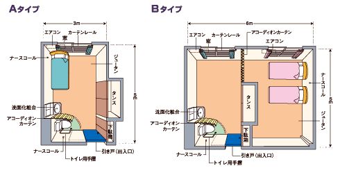 ジョイライフさいたまの間取りの間取り図
