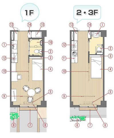 リブインさくらの居室の間取り図