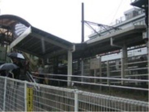 「ニチイケアセンター府中南町」の周辺環境。鉄道機関も整っており、アクセスもしやすい。