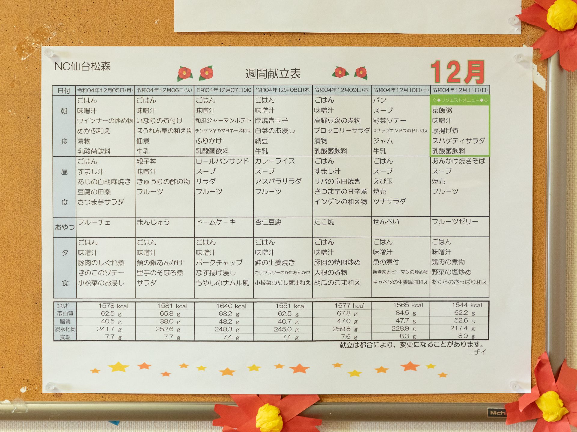 12月分の食事の内容が書かれている献立表