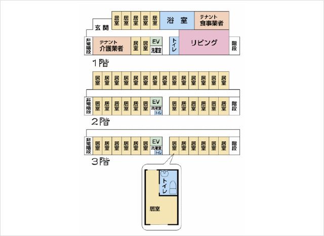 ウェルライフヴィラ成田の1～3階のフロアマップ