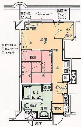 有料老人ホーム サン・パレ加瀬のＢ１タイプの間取り図