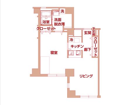 ロングライフ京都嵐山のロイヤルSの間取り図