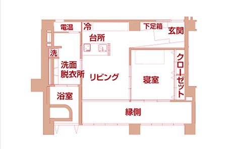 ロングライフ京都嵐山のプレミアムSの間取り図