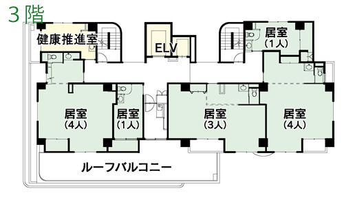 サンベスト上福岡の3階のフロアマップ