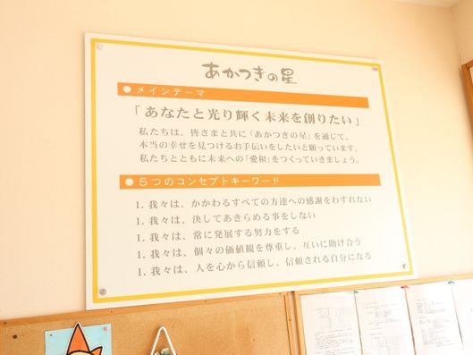 掲示物