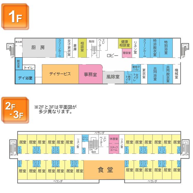 さわやかみなと館の1～3Ｆのフロアマップ