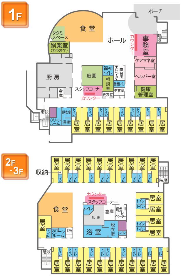さわやか和布刈弐番館の1～3Ｆのフロアマップ