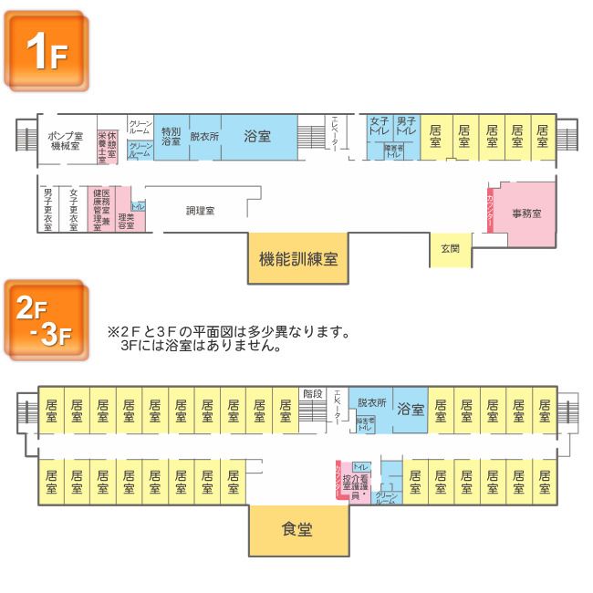 さわやか田川館の1～3Ｆのフロアマップ