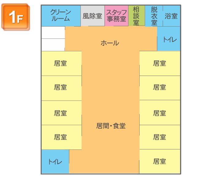 グループホーム たいようの1Ｆのフロアマップ