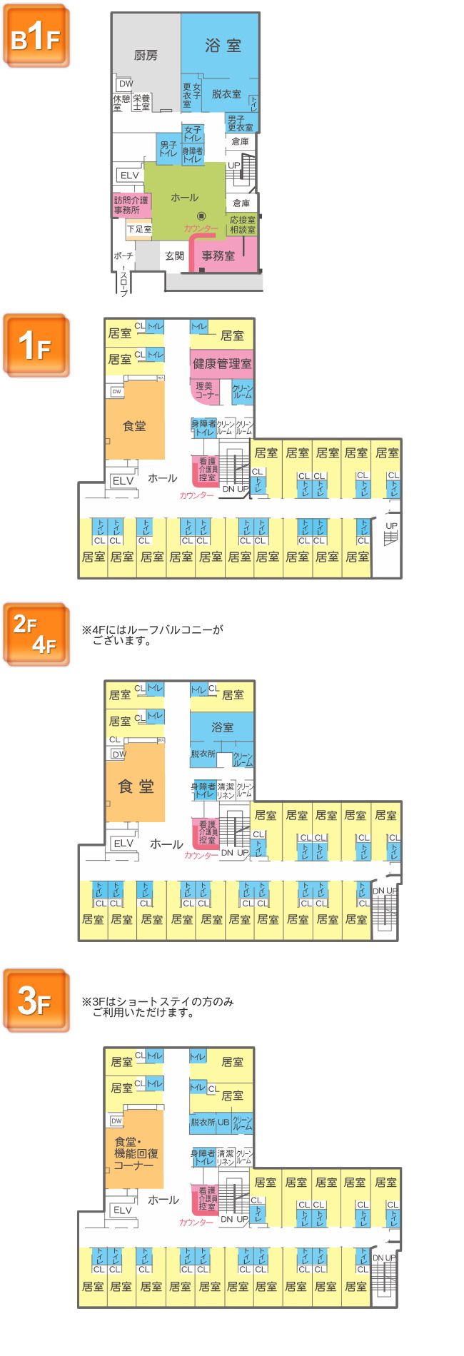 さわやか福ふく館のＢ1Ｆ～3Ｆのフロアマップ