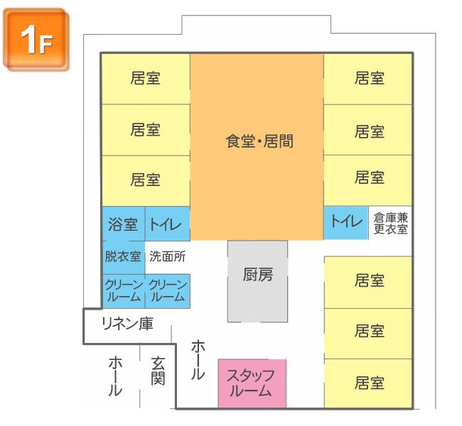 グループホーム みどりのきの1Ｆのフロアマップ