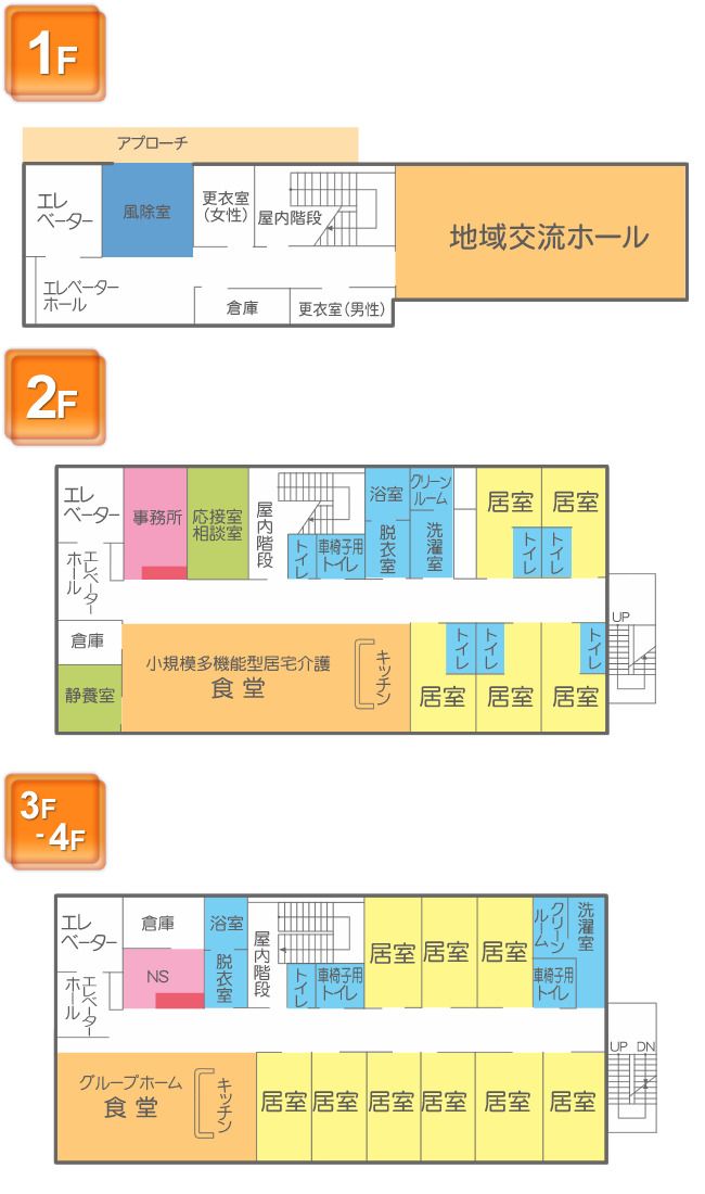 グループホーム さわやかむなかたのもりの1～4Ｆのフロアマップ