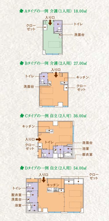 ココファン柏豊四季台の居室の間取り図