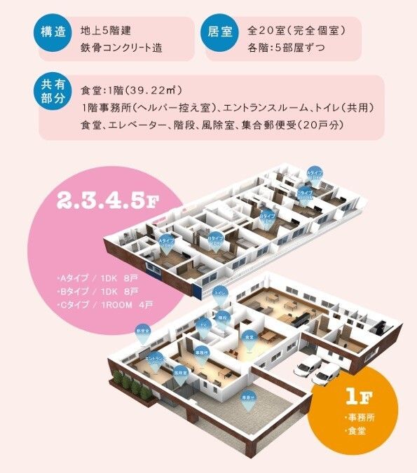 エバーサポート山一のフロアマップのフロアマップ
