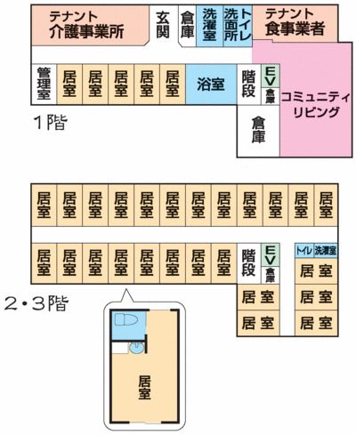 ウェルライフヴィラ湘南ちがさきの1～3階のフロアマップ