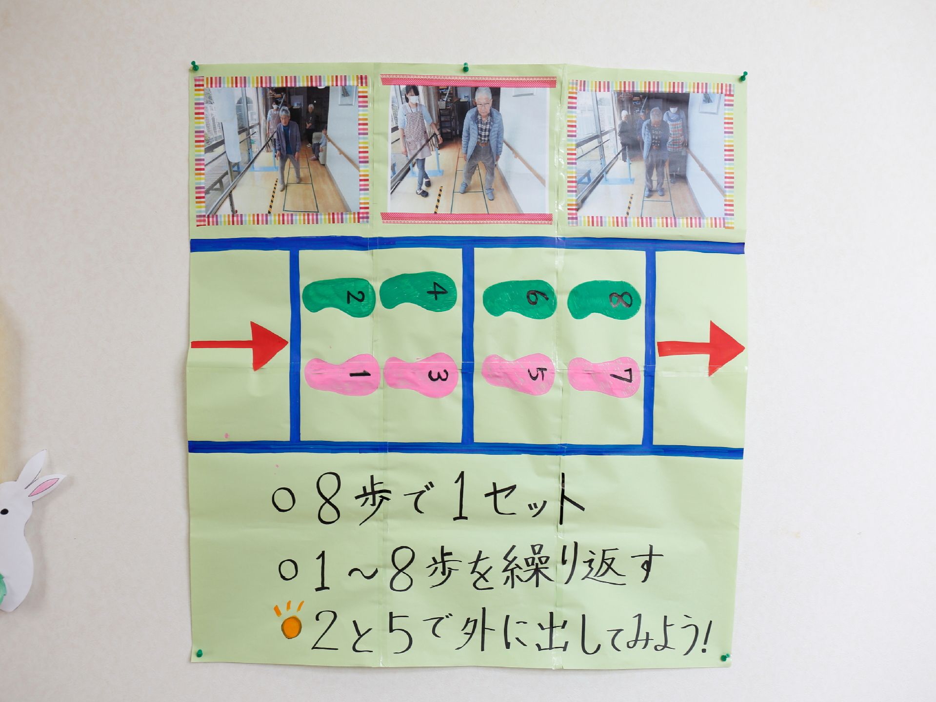 白い壁に、模造紙が貼ってあり、トレーニングの様子の写真が貼ってある。別の紙には絵と文字で訓練の仕方が書いてある。