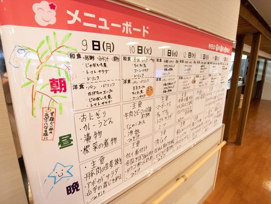 メニューボード