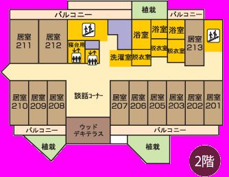 あぷり八尾太田の2階のフロアマップ